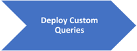 1.2 Deploy Custom Queries