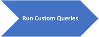 1.3 Run Custom Queries