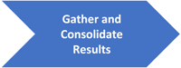 1-4 Gather and Consolidate Results