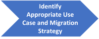 2.2 Identify Appropriate Use Case and Migration Strategy