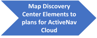 2.3 Map Discovery Center Elements to plans for ActiveNav Cloud