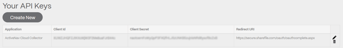 ShareFile - API Keys