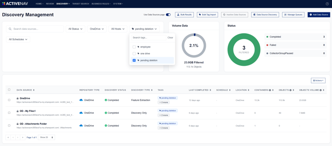 Filtering by Tag in Discovery Management