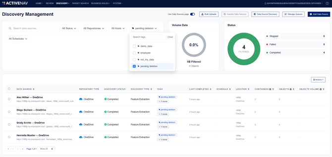 Discovery Management - Tags Filter