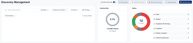 Discovery Management - Filters