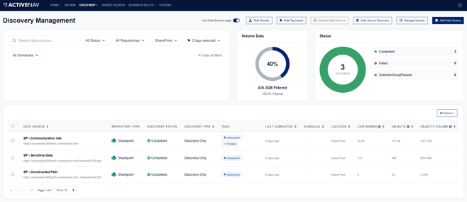 Discovery Management Dashboard