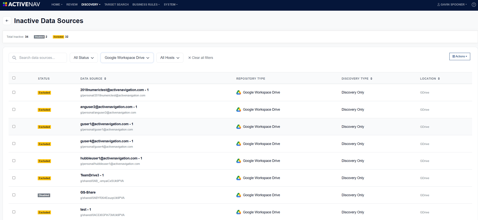 Discovery Management - Inactive Data Sources