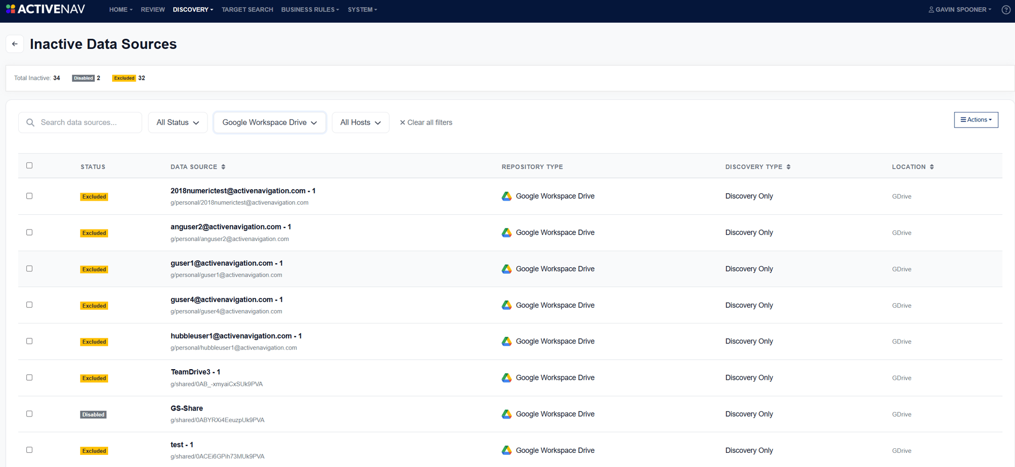 Discovery Management - Inactive Data Sources