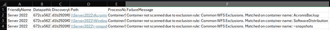 Data Path Exclusions - Audit Trail