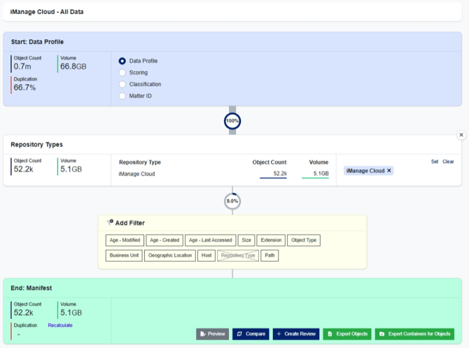 InsightsBuilderTargetInsightSaved