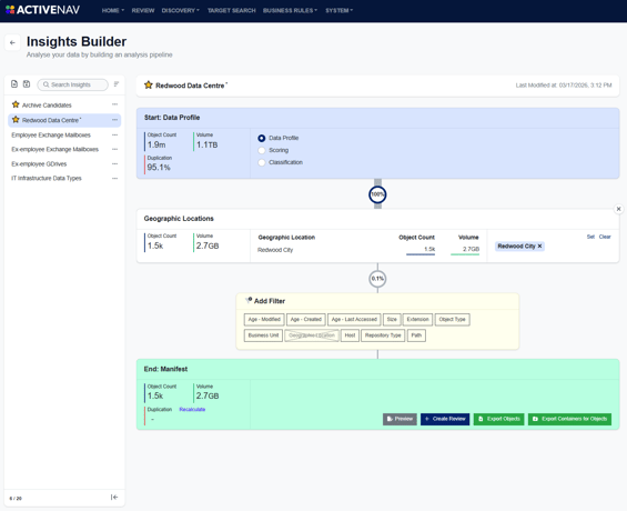 Insights Builder with Saved Insights