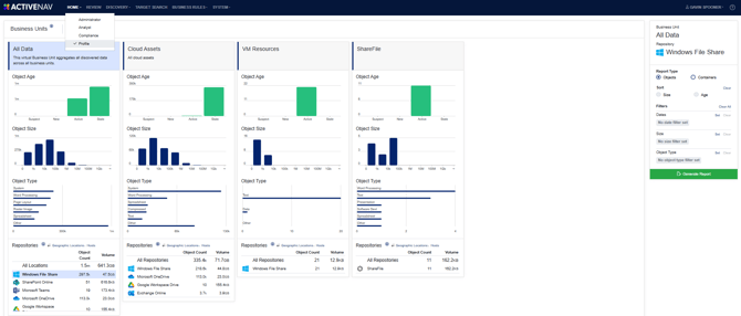 Profile Dashboard
