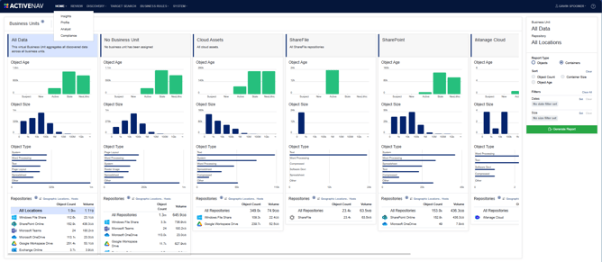 Data Profile Dashboard