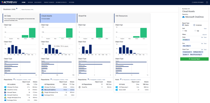 Scoped Review - Profile Dashboard