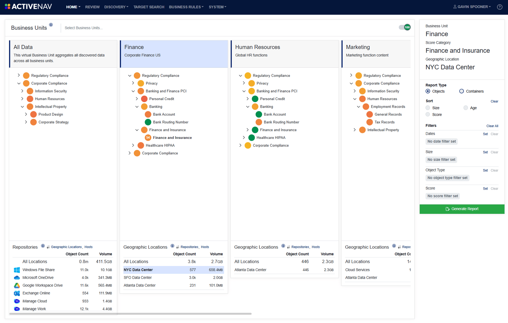 ActiveNav Cloud Overview