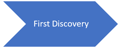 3-FirstDiscovery