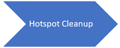 4-HotspotCleanup