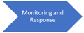 7-MonitoringAndResponse