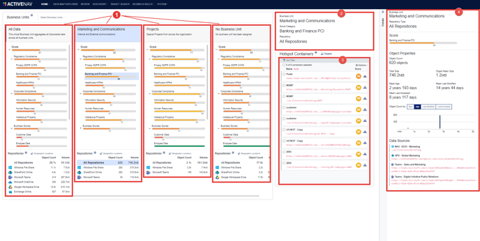 Analyst-View-Details-Numbered