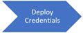 DeployCredentials