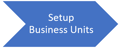 SetupBusinessUnits