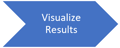 VisualizeResults