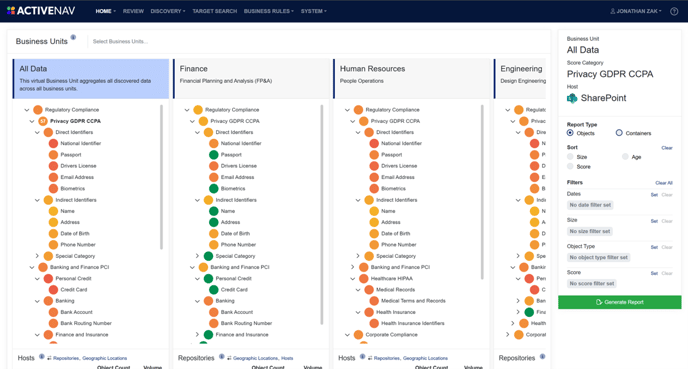 AnalystDashboard1