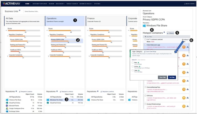 AnalystDashboard