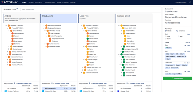 AnalystDashboard2