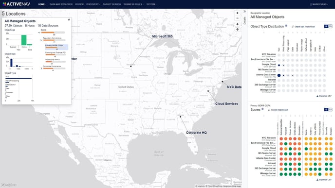 ComplianceDashboard3