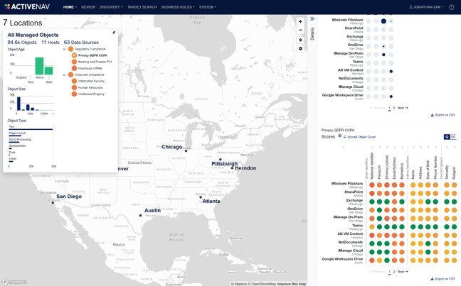 ComplianceDashboard4