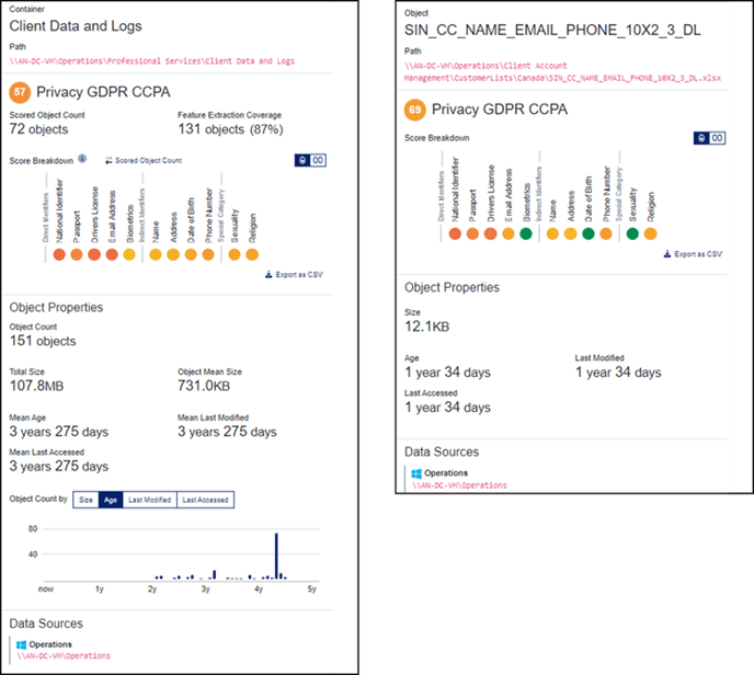 ContainerAndObjectDetails