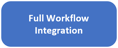 FullWorkflowIntegration