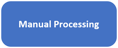 ManualProcessing