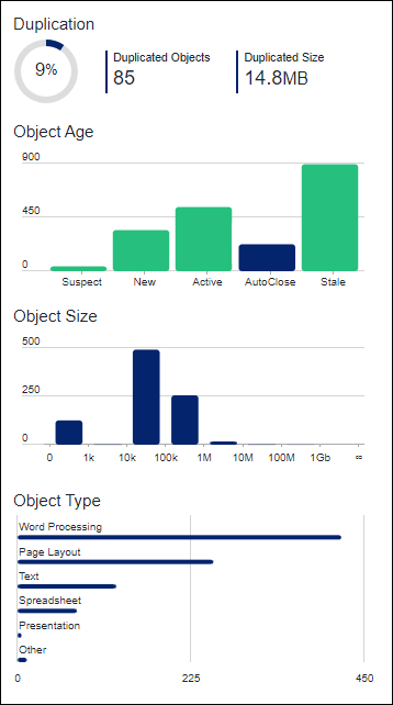 Profile-Business-Unit-Panels