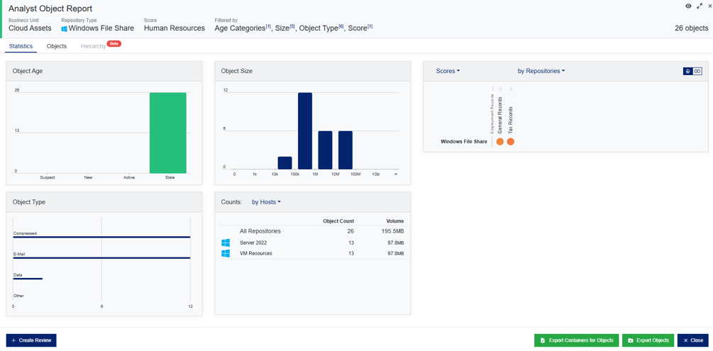 Analyst Dashboard