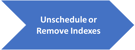 Unschedule or Remove Indexes