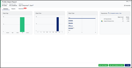 Report Statistics