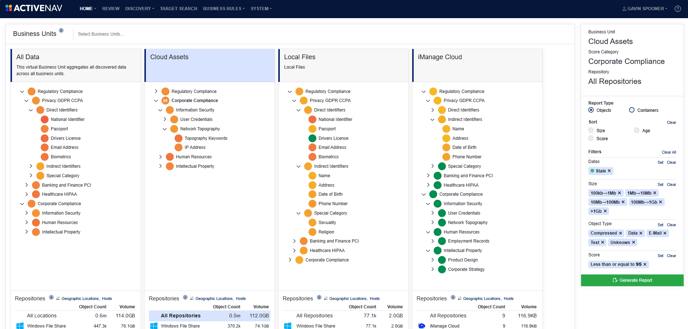 Analyst Dashboard