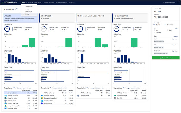 Profile Dashboard