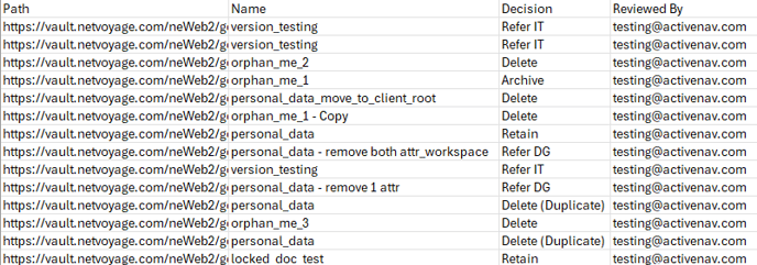 Review CSV