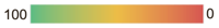 score_key-1